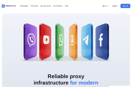 Buy Proxy Server